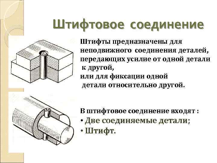 Соединение с коническим штифтом изображено на рисунке