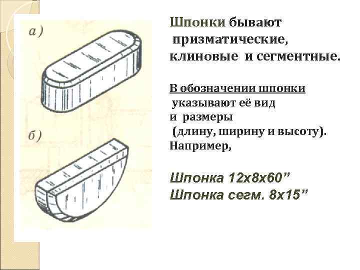 Шпонки бывают призматические, клиновые и сегментные. В обозначении шпонки указывают её вид и размеры