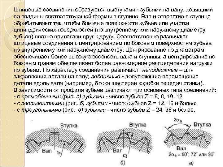 Шлицевые соединения образуются выступами зубьями на валу, ходящими во впадины соответствующей формы в ступице.