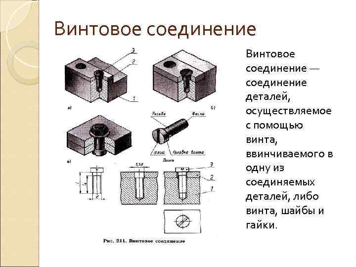 Винтовое соединение — соединение деталей, осуществляемое с помощью винта, ввинчиваемого в одну из соединяемых