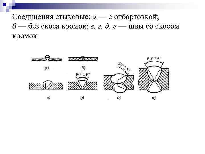 Чертеж стыкового соединения