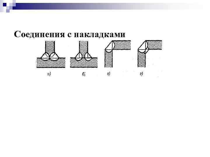 Металлические соединения