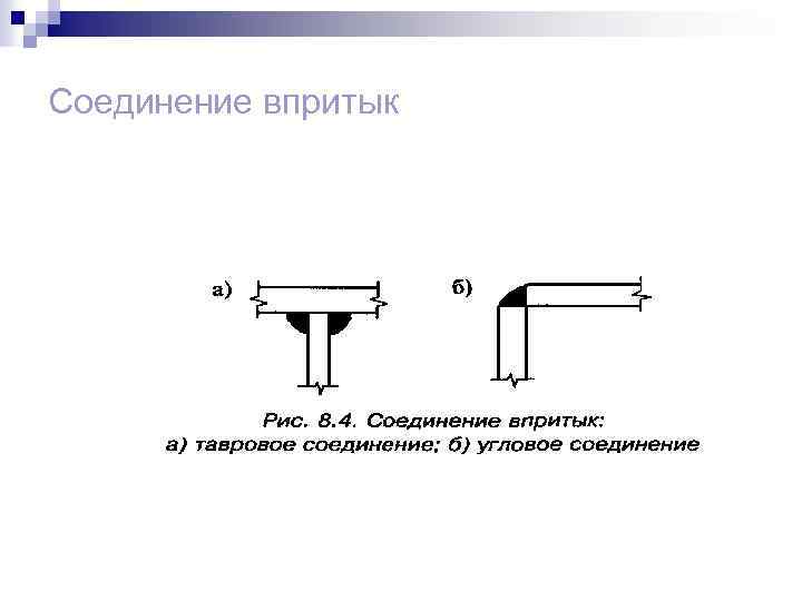 Соединение впритык 