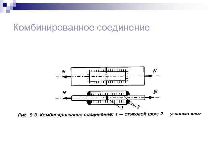 Схема комбинированная соединений