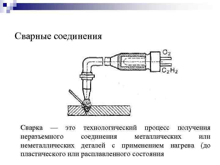 Соединение при нагревании. Сваркой называется процесс получения неразъемных соединений. Сварка это процесс получения неразъемного соединения. Процесс получения неразъемных соединений. Технологическая карта неразъёмных соединений сварных.