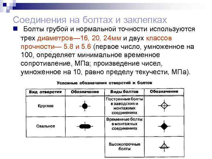 Соединения на болтах и заклепках n Болты грубой и нормальной точности используются трех диаметров—