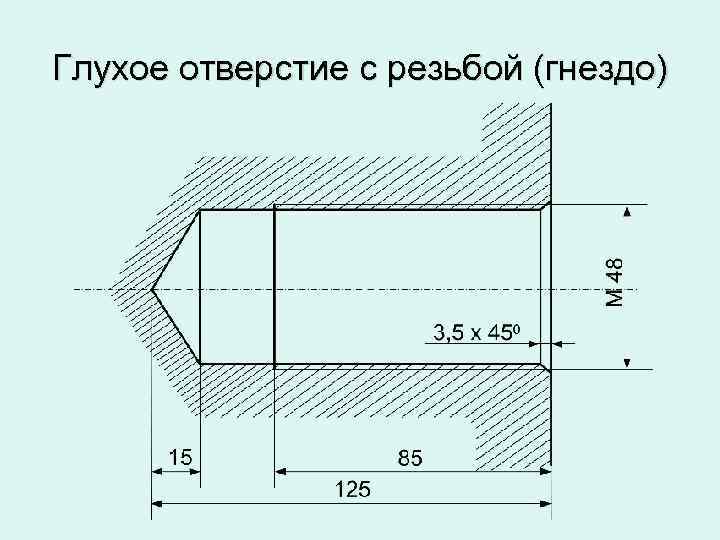 Глухое отверстие с резьбой (гнездо) 