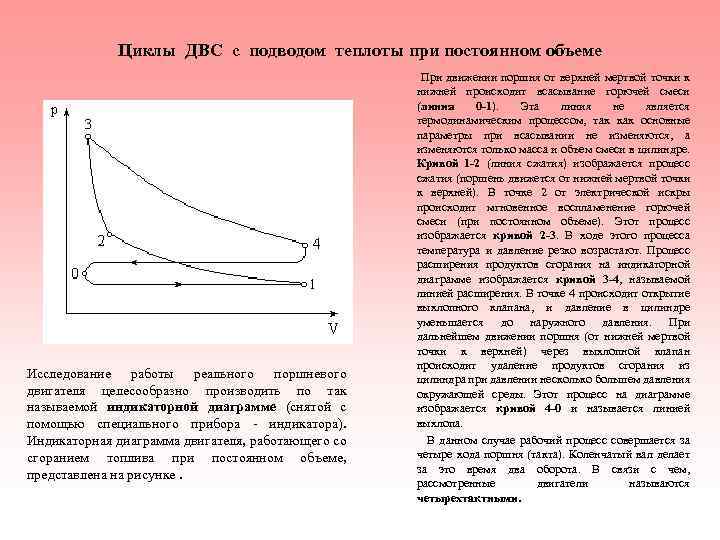 Цикл полного расширения с изохорным подводом теплоты представлен на рисунке