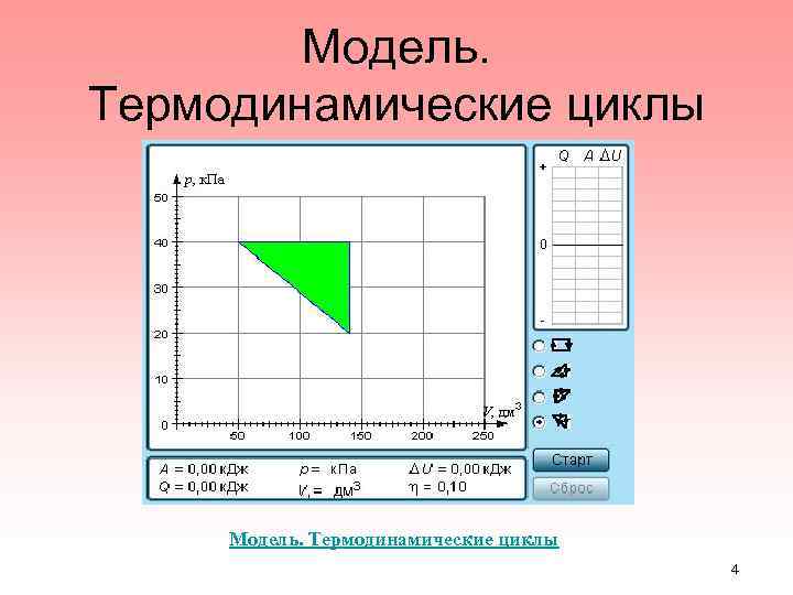 Термодинамические циклы тепловых двигателей