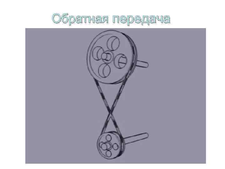 Обратная передача 