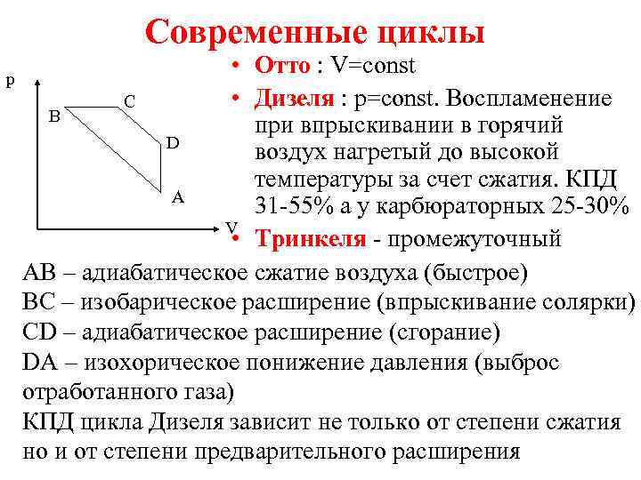 Современные циклы p • Отто : V=const • Дизеля : p=const. Воспламенение C B