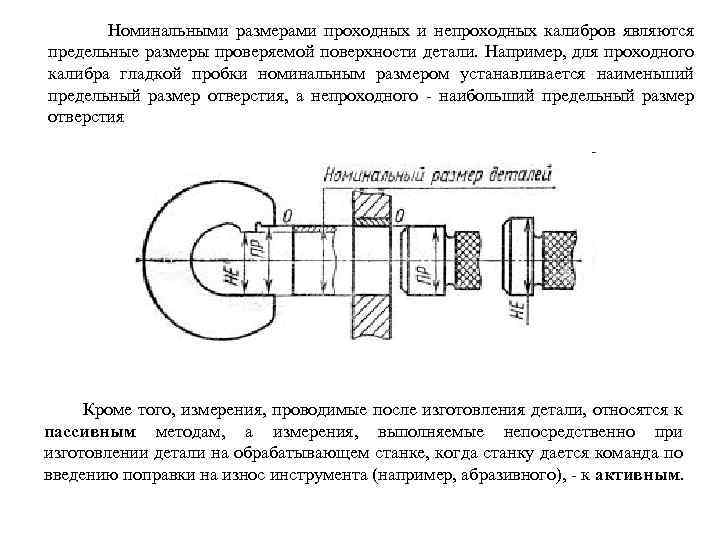  Номинальными размерами проходных и непроходных калибров являются предельные размеры проверяемой поверхности детали. Например,