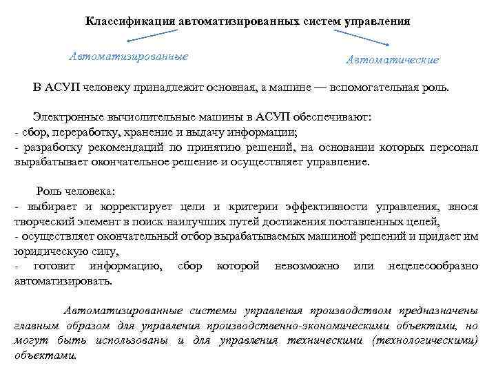 Классификация автоматизированных систем управления Автоматизированные Автоматические В АСУП человеку принадлежит основная, а машине —