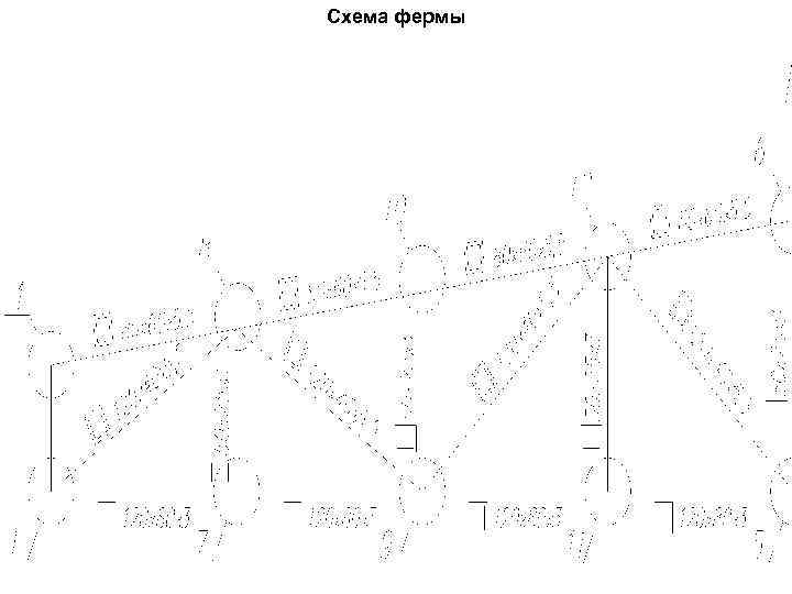 Схема фермы 