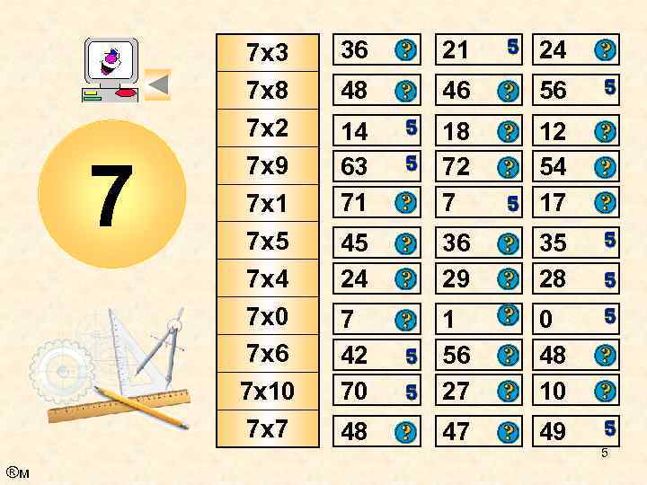 7 7 х3 7 х8 7 х2 7 х9 7 х1 7 х5 7