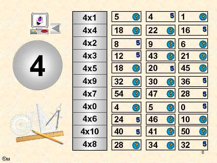 4 4 х1 4 х4 4 х2 4 х3 4 х5 4 х9 4