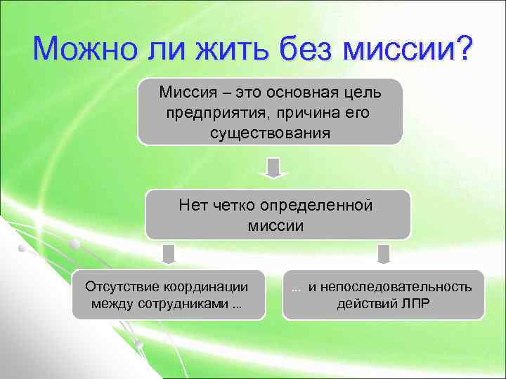 Можно ли жить без миссии? Миссия – это основная цель предприятия, причина его существования