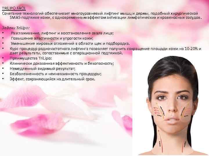 TRILIPO FACE Сочетание технологий обеспечивает многоуровневый лифтинг мышц и дермы, подобный хирургической SMAS-подтяжке кожи,
