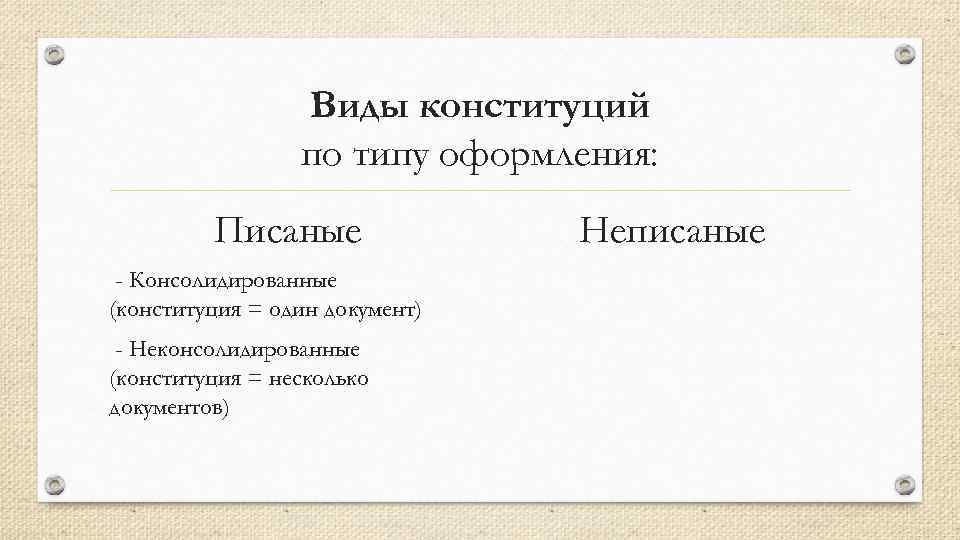 Виды конституций по типу оформления: Писаные - Консолидированные (конституция = один документ) - Неконсолидированные