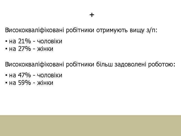 + Висококваліфіковані робітники отримують вищу з/п: • на 21% - чоловіки • на 27%