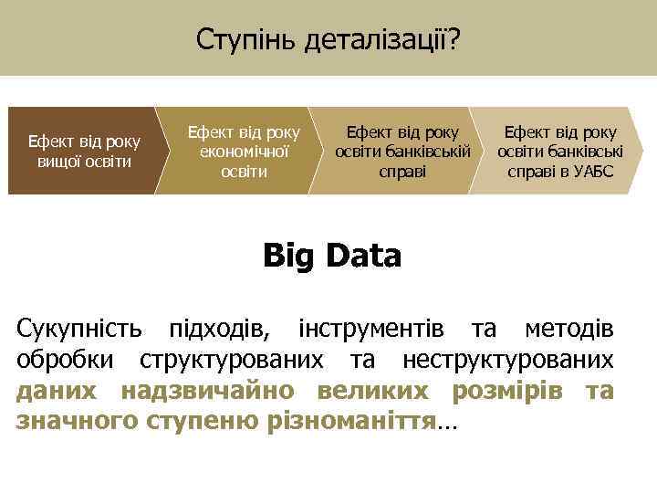 Ступінь деталізації? Ефект від року вищої освіти Ефект від року економічної освіти Ефект від