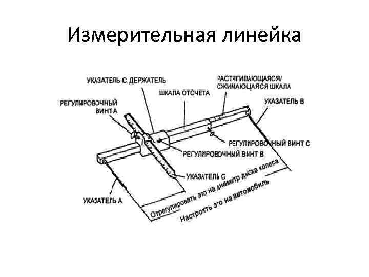 Измерительная линейка 