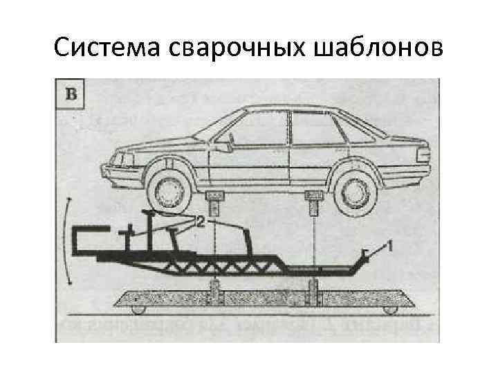 Система сварочных шаблонов 