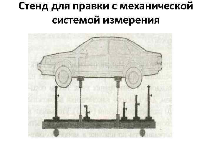 Стенд для правки с механической системой измерения 