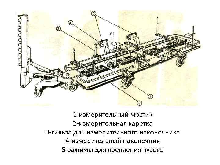 1 измерительный мостик 2 измерительная каретка 3 гильза для измерительного наконечника 4 измерительный наконечник