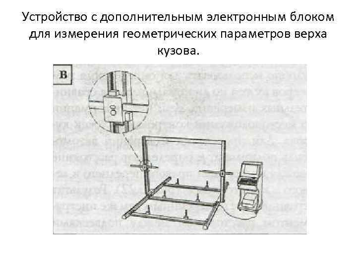 Устройство с дополнительным электронным блоком для измерения геометрических параметров верха кузова. 
