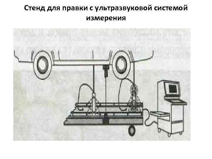 Стенд для правки с ультразвуковой системой измерения 