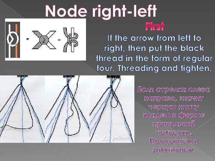 Node right-left If the arrow from left to right, then put the black thread