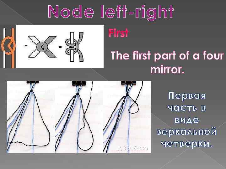 Node left-right The first part of a four mirror. Первая часть в виде зеркальной