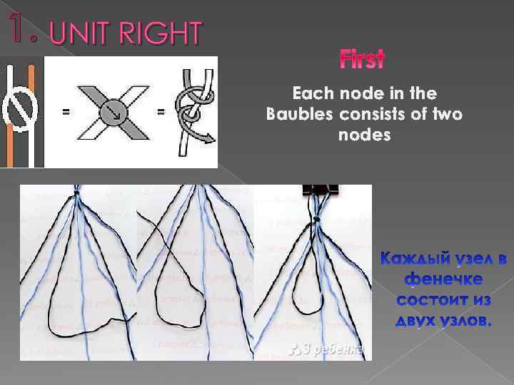 1. UNIT RIGHT Each node in the Baubles consists of two nodes 