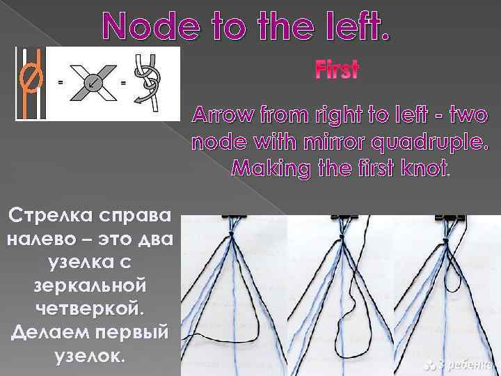 Node to the left. Arrow from right to left - two node with mirror