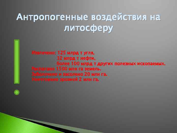 Антропогенные воздействия на литосферу Извлечено: 125 млрд т угля, 32 млрд т нефти, более