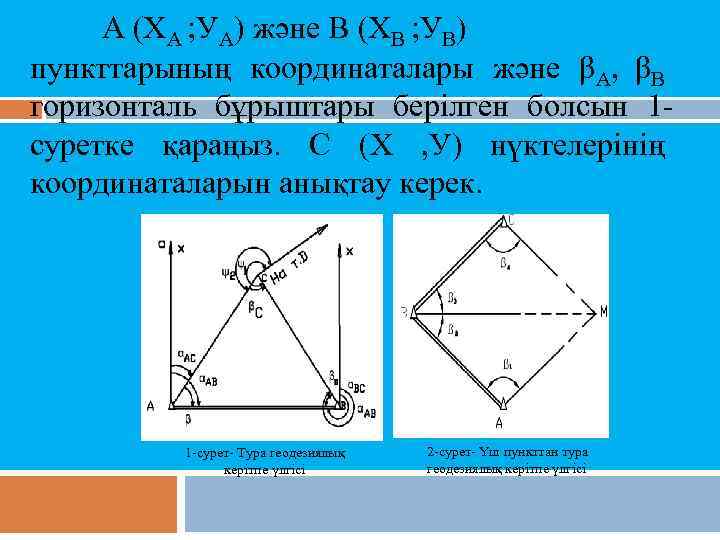 А (ХА ; УА) және В (ХВ ; УВ) пункттарының координаталары және βА, βВ
