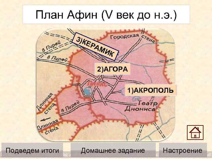 3)К Е РА МИ К 2)АГОРА 1)АКРОПОЛЬ Подведем итоги Домашнее задание Настроение 