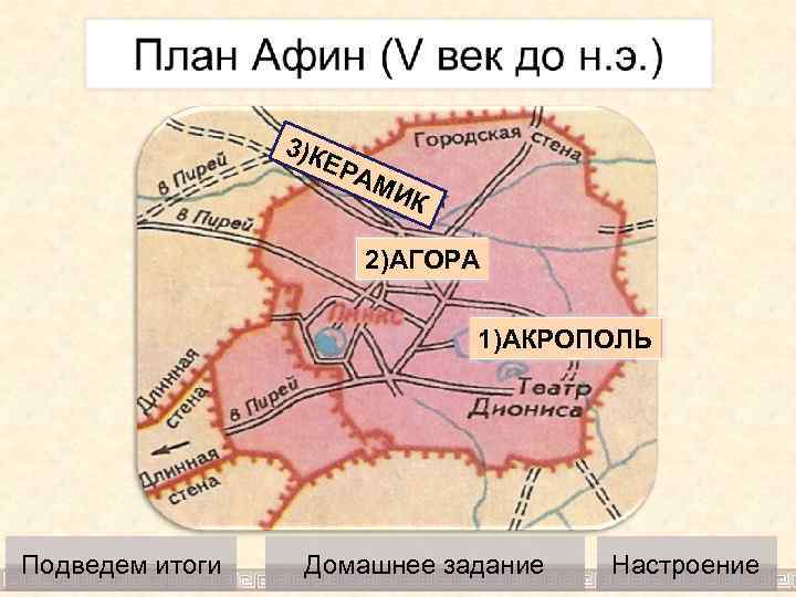 3)К Е РА МИ К 2)АГОРА 1)АКРОПОЛЬ Подведем итоги Домашнее задание Настроение 