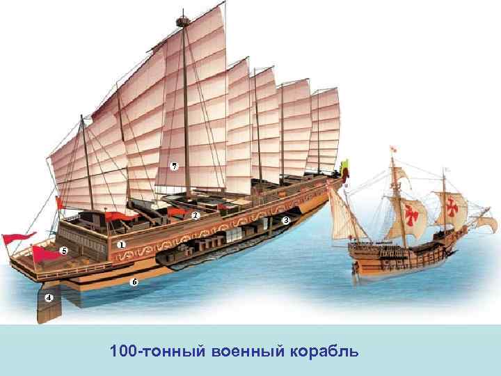 100 -тонный военный корабль 