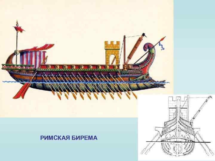 Греческая бирема чертежи