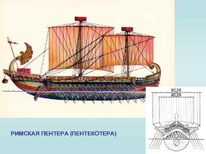 РИМСКАЯ ПЕНТЕРА (ПЕНТЕКОТЕРА) 