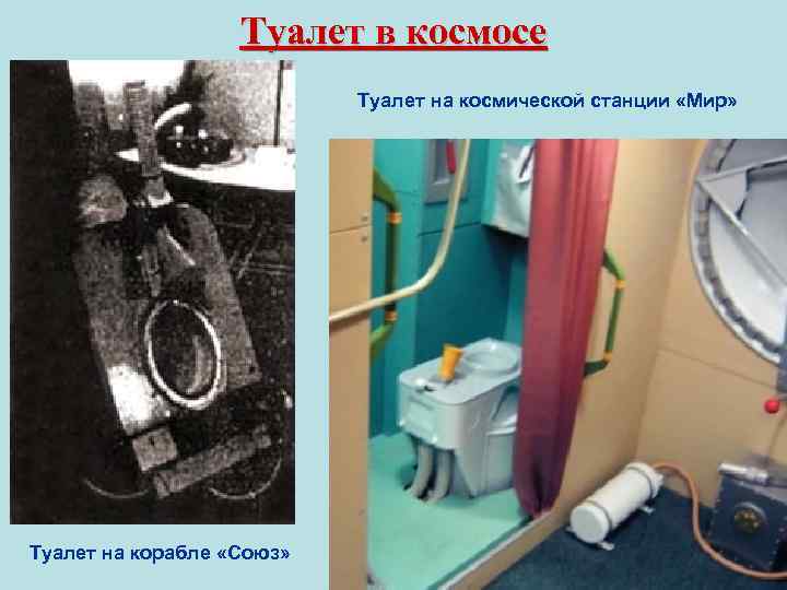 Туалет в космосе Туалет на космической станции «Мир» Туалет на корабле «Союз» 
