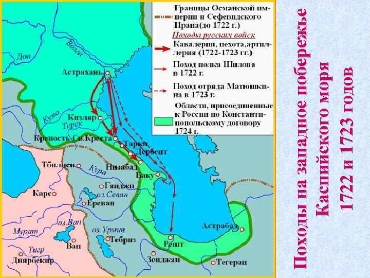 Походы на западное побережье Каспийского моря 1722 и 1723 годов 