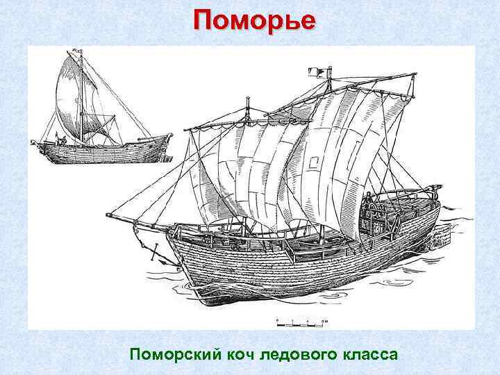 Поморье Поморский коч ледового класса 