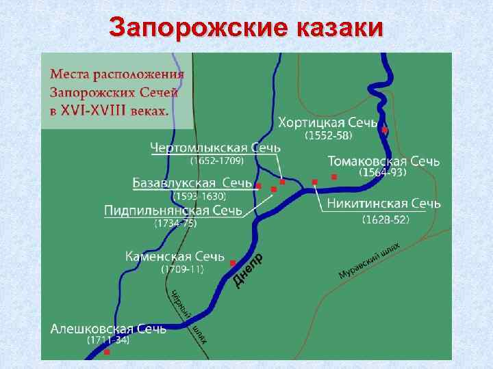 Запорожские казаки 