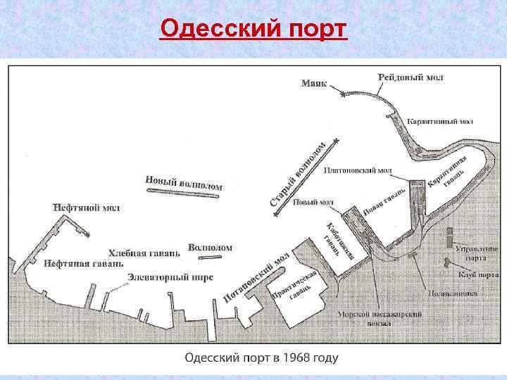 Одесский порт 