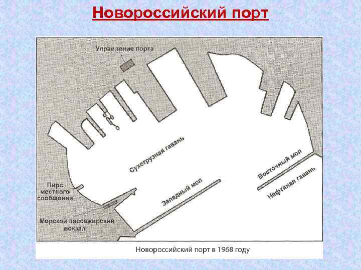 Новороссийский порт 