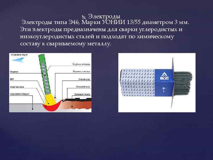 Электроды типа Э 46, Марки УОНИИ 13/55 диаметром 3 мм. Эти электроды предназначены для