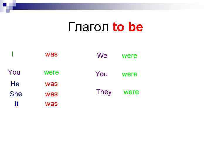 Глагол to be I was We were You were He She It was was